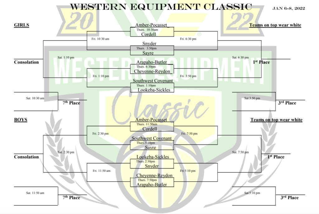 Western Equipment Classic Bracket 