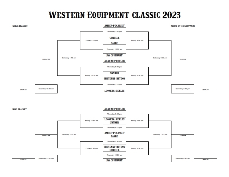 Western Equipment Classic 2023